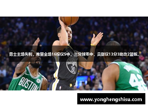 勇士主场失利，库里全场16投仅5中，三分球零中，贡献仅13分3助攻2篮板。